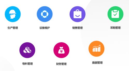 企業(yè)生產(chǎn)管理系統(tǒng)選型指南 不可或缺的七大核心功能